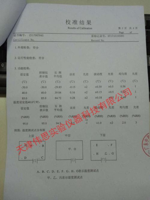 中科院三综合试验机计量报告(图2)